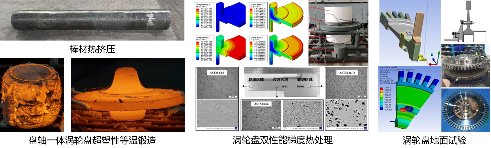 FGH4113A（WZ-A3）合金双性能涡轮盘制备过程及其地面试验